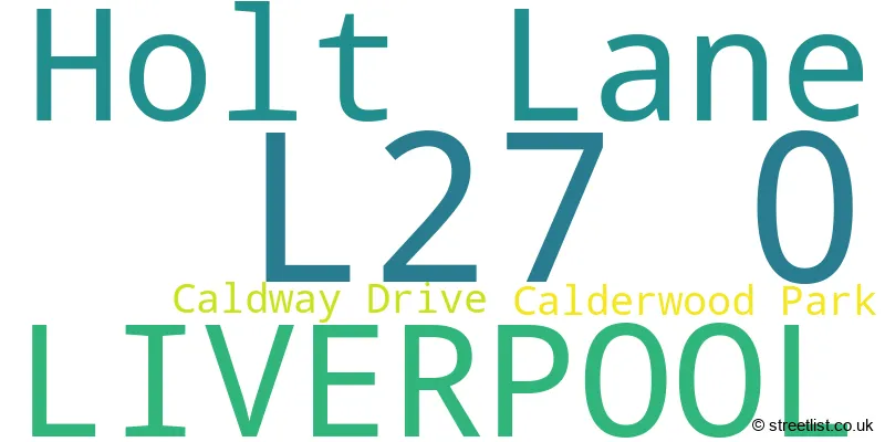 A word cloud for the L27 0 postcode